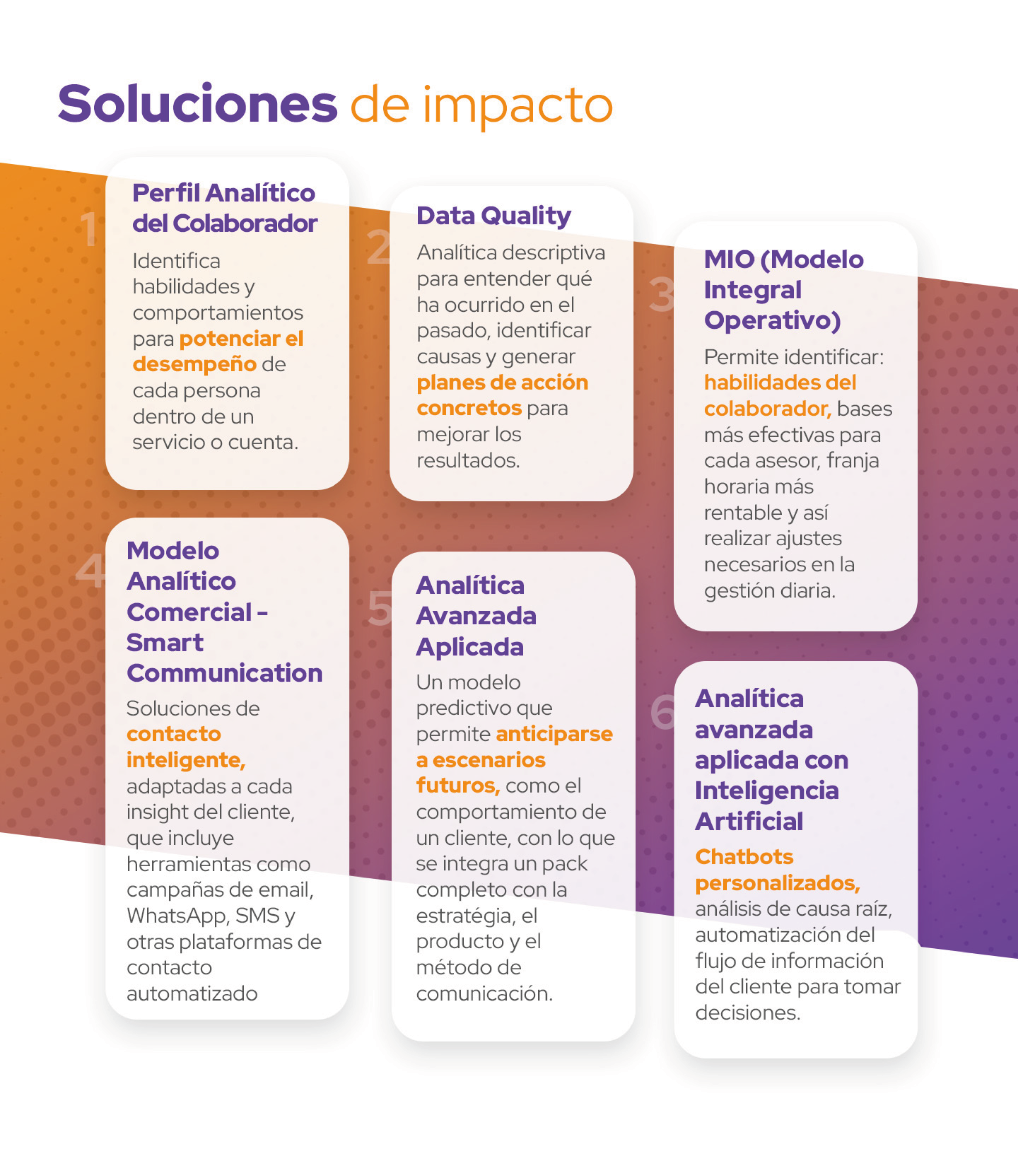 soluciones-03.png Soluciones de impacto